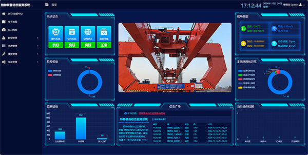 特種裝備全方位動態(tài)監(jiān)測系統(tǒng)界面